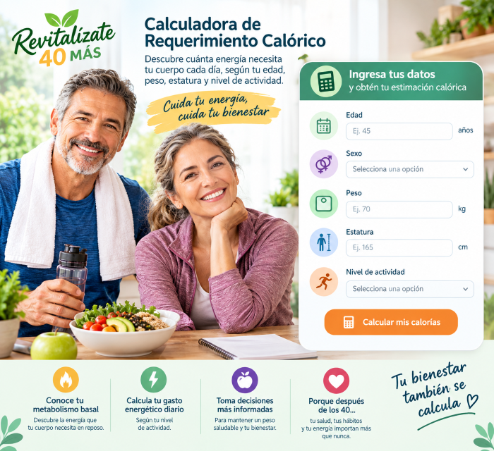 Calculadora de requerimiento calórico. Segunda parte